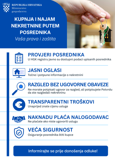 Novi Zakon o posredovanju u prometu nekretnina